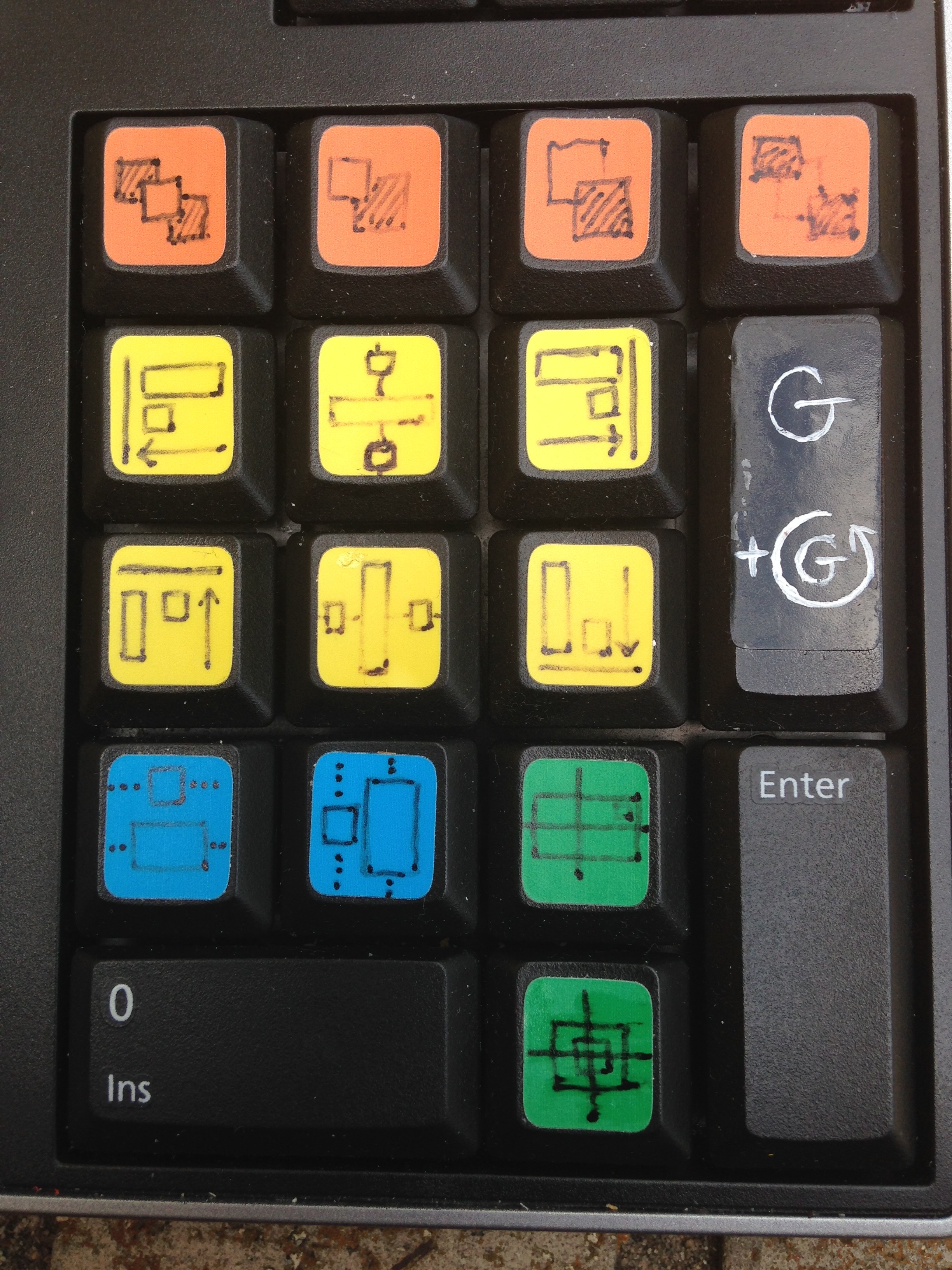 Photo of a keyboard number pad with custom stickers. The hand-drawn icons on the sticker indicate the new functions of the keys, which all relate to aligning and re-ordering objects in Storyline.