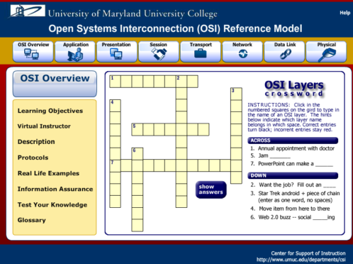 This RLO on the OSI Model was created in Flash.