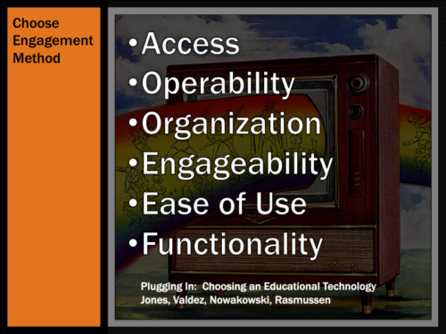 Consider these factors when choosing an engagement method.