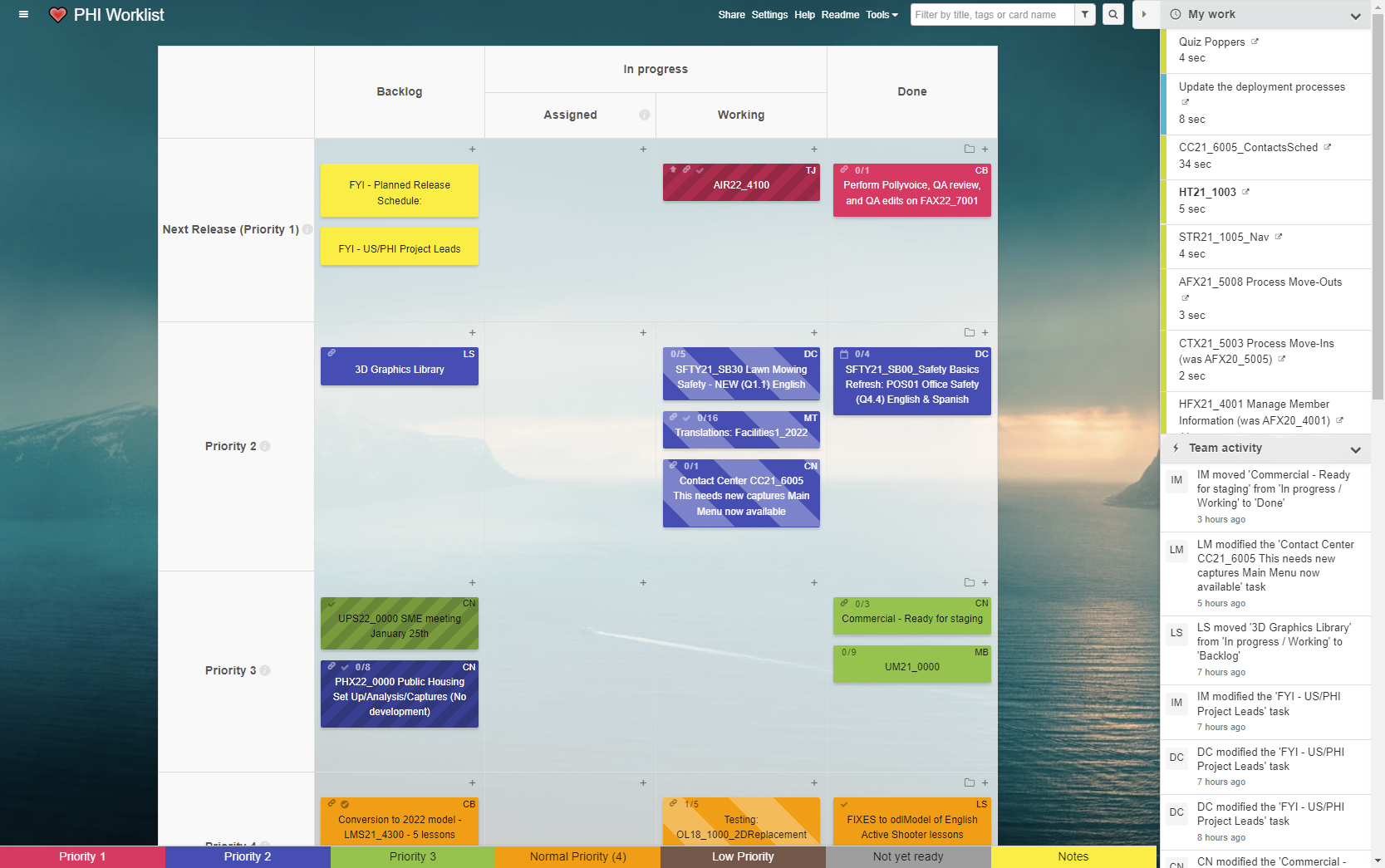 A Kanban board with columns for the backlog, assigned, working, and done. Swimlanes for Next Release (Priority 1) and other priorities form the rows. Various cards are scattered across the board.